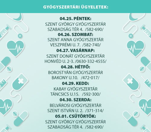 Varpalotainfo_gyogyszertar