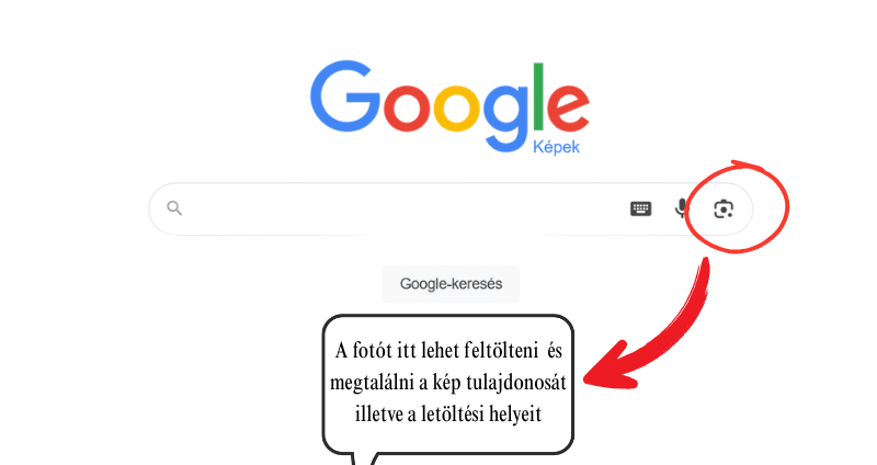 Copytrack: Mit tegyél, ha jogdíjkövetelést kapsz google